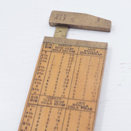 Superb Smallwood, Birmingham Rope Gauge - Tool Bazaar